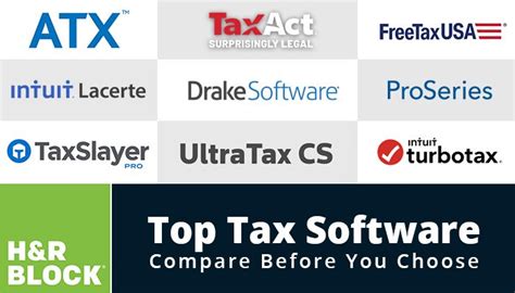 most popular tax software